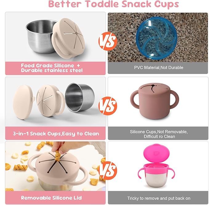 1 Pack Snack Containers for Toddlers, Stainless Steel Toddler Snack Cups with Silicone Food Catcher & Lids,Snack Cups for toddlers Spill Proof