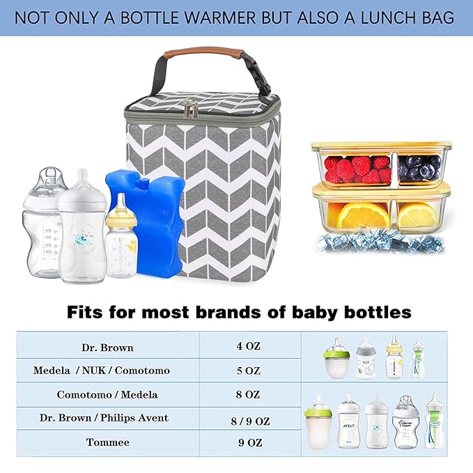 BreastMilk Cooler Bag with Ice Pack Fits 4 Baby Bottles Up to 9 Ounce, Large Baby Bottle Bag Fits for Nursing Mom Daycare
