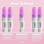 Wondfo Pregnancy Test - Detect HCG with 99% Accuracy - Easy to Use at Home HCG Urine Test with Fast and Reliable Results - [3 Count]