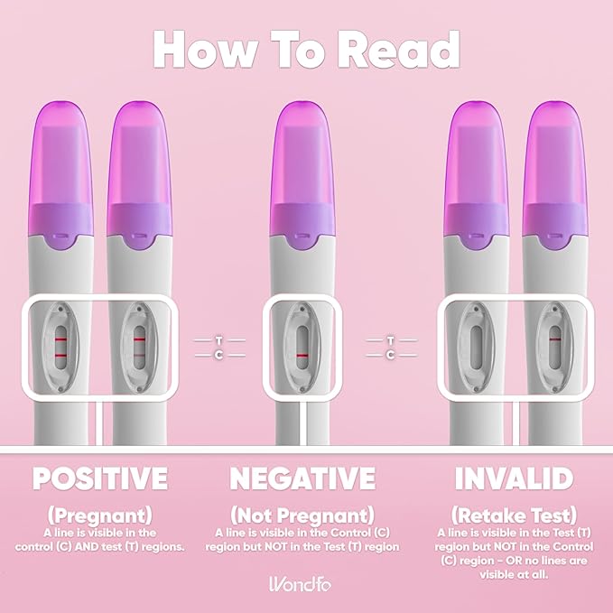 Wondfo Pregnancy Test - Detect HCG with 99% Accuracy - Easy to Use at Home HCG Urine Test with Fast and Reliable Results - [3 Count]