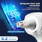 Ear Thermometer for Adults and Kids, Infrared Digital Thermometer - with Fever Alarm and Auxiliary Light, 1 Second Reading, No-Touch Forehead Ear 2 in 1 Mode，Easy to use