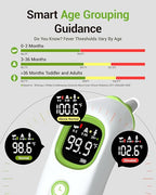 Ear Thermometer with Heated Probe, High Accuracy Thermometer for Kids, Adults and Babies with 32 Memory Recall, Mute and Night Light, Includes 21 Disposable Probe Covers, Storage Box,