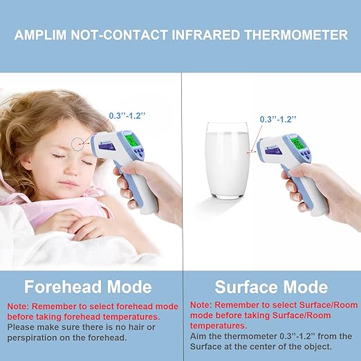 Amplim Digital Forehead Thermometer for Kids, Adults, and Babies - Touchless, Non-Contact Fever Thermometer with Temporal Head Function - No-Touch Thermometer for Accurate Temperature