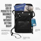 VENTURE 4TH Passport Holder Neck Wallet with RFID Blocking Nylon Lining - Hidden Neck Pouch for Travel (Sleek Black)