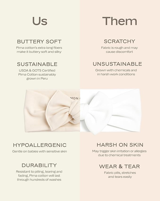 MON CHOU Adjustable Baby Headbands - Set of 2 Organic Cotton Headbands for Baby Girls - Ultra Soft, 100% Pima Cotton Infant Hair Bows (Bloom)