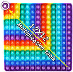 12x12 Multiplication Table Digital P0PP Math Toy, Rainbow Dimple Fingertip Toy, Multiplication Table Math Game (12x12 Right Angle Multiplication Table)