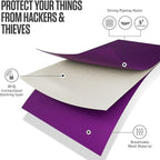 VENTURE 4TH Passport Holder Neck Wallet with RFID Blocking Nylon Lining - Hidden Neck Pouch for Travel (Sleek Purple)