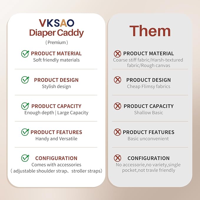 Baby Diaper Caddy - Nursery Storage Bin and Car Organizer for Diapers and Baby Wipes, Multi-Functional Organizer Baby Essentials, Baby Shower Gifts Basket