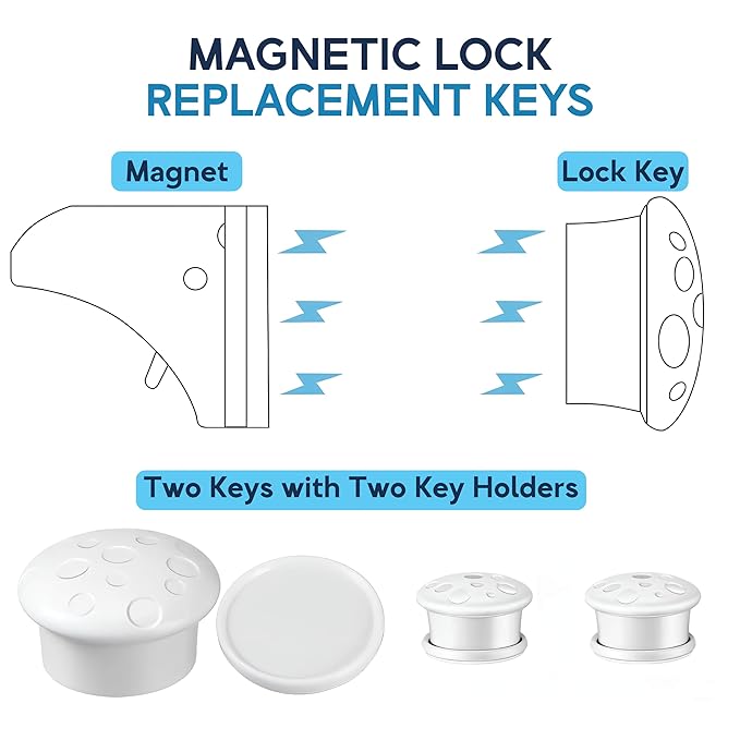 Magnetic Safety Lock Kit 2-Pack Replacement Key, 3M Adhesive Easy Installation, Baby Proofing Magnetic Locks for Cabinets and Drawers