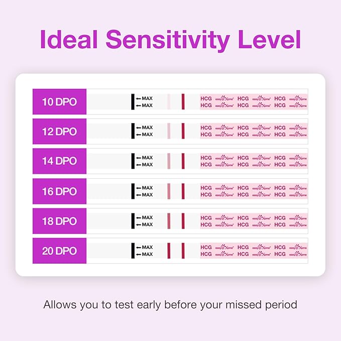 Easy@Home 40 Pregnancy Test Strips with 40 Urine Cups: Accurate Early Detection - Sensitive & Fast Clear Results - Designed for Women Trying to Conceive | 40 hCG Pregnancy Strips+ Urine Cups