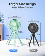 SWEETFULL Portable Stroller Fan with Display 4000mAh Battery Powered Mini Clip On Fan, 4-Speed Rechargeable Small Personal Cooling for Baby Car Seat Crib Travel - Green