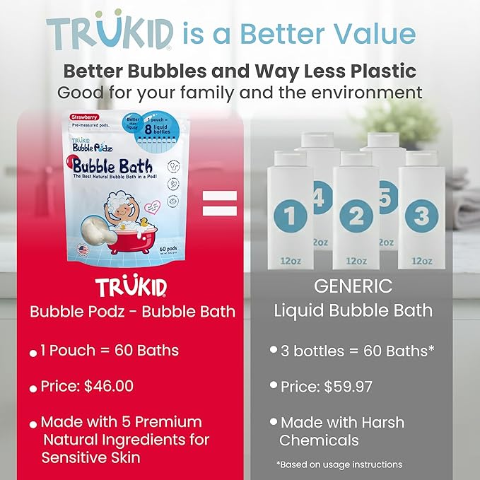 TruKid Bubble Podz Bubble Bath for Kids, Toddlers, & Babies, Tear Free Gentle & Refreshing Bath Bomb for Sensitive Skin with Natural Moisturizers, Non-Toxic, pH Balanced, Strawberry Scent (60 Podz)