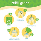 Johnson's Head-To-Toe Gentle Body Wash & Shampoo for Baby's Sensitive Skin & Hair, Tear-Free, Sulfate-Free & Hypoallergenic, Value Size Refill, 33.8 fl. oz (Pack of 2)