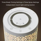 Earnest Living Waterless Diffuser 100ml Nebulizing Diffusion System for Studio Home Office Hotel Spa