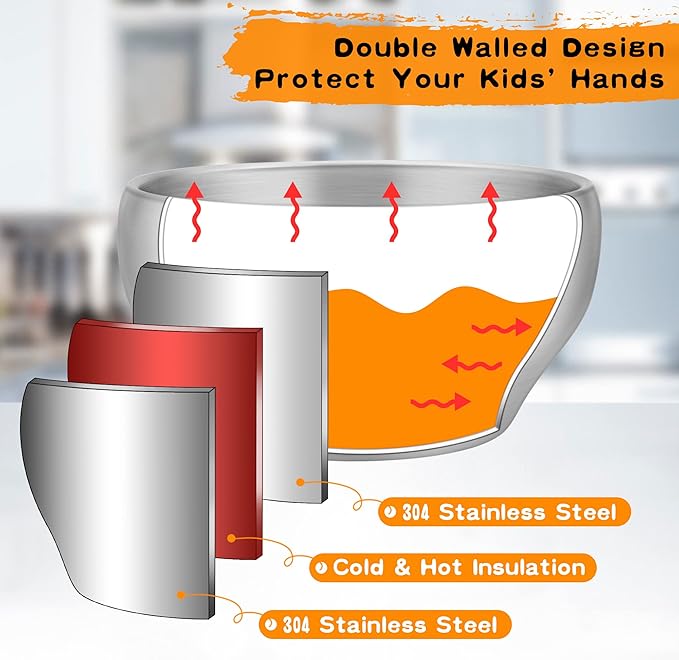 LIANYU Stainless Steel Kids Bowls of 3, 12oz Toddler Baby Metal Bowls Set, Heavy Duty & Double-Walled, Multipurpose for Feeding Cereal, Soup, Snacks, Dishwasher Safe