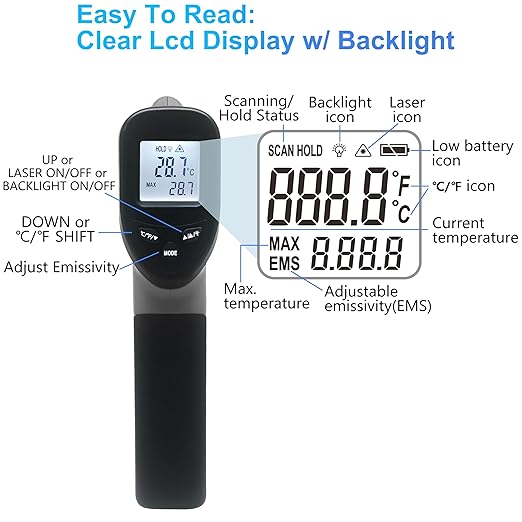 hito Infrared Thermometer Gun Laser Temperature Gun -58°F to 1112°F, Temp Gun for Pizza Oven, Cooking, Refrigerator, Pool, Reptiles, Air Conditioner, for Surface Temperature of Meat, Food, Liquid
