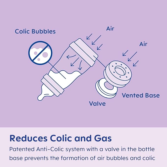 MAM 9oz Easy Start Anti-Colic Baby Bottles, Medium Flow, Breastfeeding-Like Silicone Nipple, Reduces Colic, Gas, & Reflux, Easy-to-Clean, BPA-Free, Baby Bottles for Newborns, 2+ Months