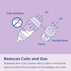 MAM 9oz Easy Start Anti-Colic Baby Bottles, Medium Flow with 2X Bonus Nipples (Fast and Extra Fast Flow), Reduces Colic, Gas, & Reflux, Easy-to-Clean, BPA-Free, 2 Plus Months