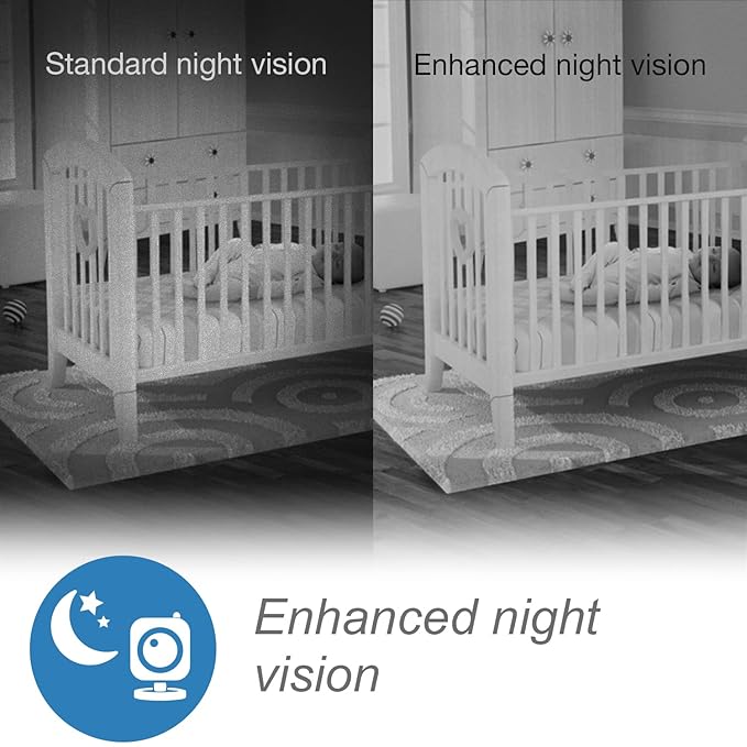 VTech RM5764HD 1080p Smart WiFi Remote Access Baby Monitor, 360° Pan & Tilt, 5" 720p HD Display, HD Night Vision, Soothing Sounds, 2-Way Talk, Temperature Sensor, Motion Detection, iOS & Android