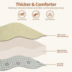 SUNYRISY Baby Play Mat for Floor 80 x 80in, 1.4in Thick Memory Foam Padded Play Mats Baby Rug, Soft Velvet Infants Toddler Kids Crawling Mat for Nursery, Non-Slip Bottom, Beige