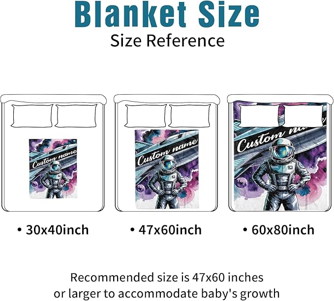 Personalized Baby Crib Bedding Set – Cool Astronaut Theme Nursery Bedding Sets 3 Piece with Custom Name Blanket, Fitted Crib Sheet & Changing Pad Cover – Ideal Newborn Gift for Boys