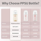 Pigeon PPSU Nursing Baby Bottle Wide Neck, Anti-Colic, Streamlined Body, Natural Feel, Easy to Clean, 5.4 Oz(Pack of 2), Includes 2pcs SS Nipples (0m+)