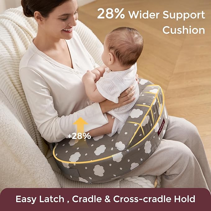 Momcozy Innovative Safety Guard Nursing Pillow - Firm & Springy Memory Foam - Stable, Ergonomic Support & Comfort - Wider Breastfeeding Cushion, Adjustable, Removable Cover, Baby Safety Certified