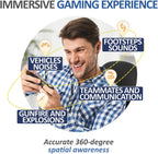 LUDOS Clamor USB C Headphones for iPhone 16 15 Pro Max Plus iPad Pro, 5 Years Warranty, USB-C Earbuds for Samsung Galaxy S24 S23 Ultra S22 S21 FE S20 A55 A54 A53, USB Type C Earphones - White