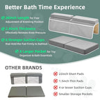 IFNOW Baby Bath Kneeler and Elbow Rest Pad Set - 26'' Extra Long and 2.4'' Thick, Quick Dry Kneeling Pad for Bathing Baby with Knee & Arm Support, Foldable Non-Slip Bathtub Mat with Toys Organizer