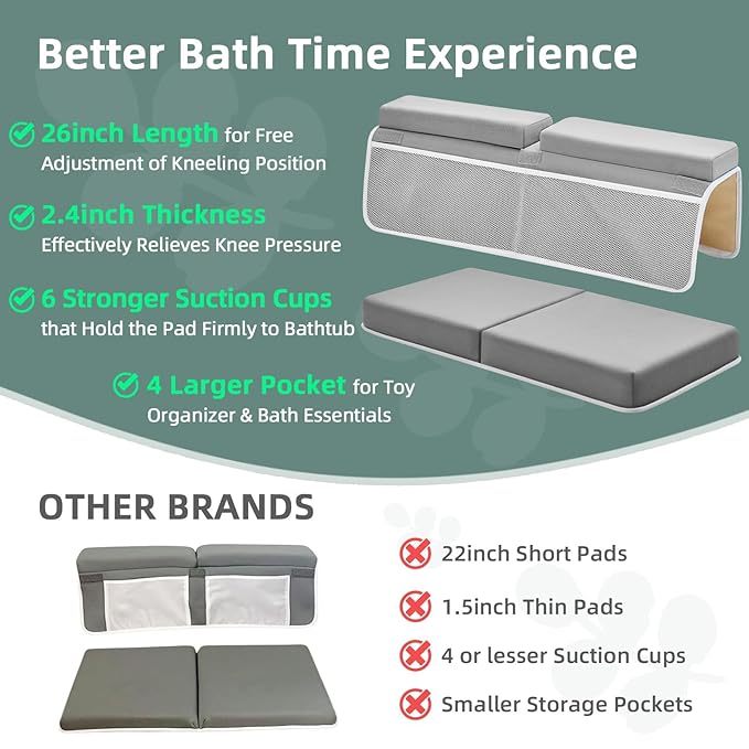 IFNOW Baby Bath Kneeler and Elbow Rest Pad Set - 26'' Extra Long and 2.4'' Thick, Quick Dry Kneeling Pad for Bathing Baby with Knee & Arm Support, Foldable Non-Slip Bathtub Mat with Toys Organizer
