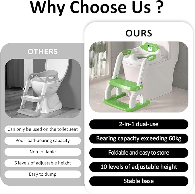 DEEKI Potty Training Seat Upgrade 2 in 1 Toddler Training Toilet Chair Potty Seat with Step Stool Ladder for Baby Kids Boys Girls(Green)