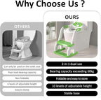 DEEKI Potty Training Seat Upgrade 2 in 1 Toddler Training Toilet Chair Potty Seat with Step Stool Ladder for Baby Kids Boys Girls(Green)