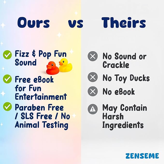 Bubble Bath Bombs for Boys with Mini Toy Ducks Inside – Bubble Bath for Kids - Kids Bath Bombs Toys Powder– Bathtime Experiment Kit Mix - Blast of Foam & Colour Surprise – Gift Set of 4