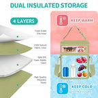 PIIOSER Breastmilk Cooler Bag with Ice Pack Fits 6 Baby Bottles Up to 9 Ounce, Insulated Baby Bottle Tote Bags, Double Layer Waterproof Leak-Proof with Shoulder Strap for Nursing & Working Mom (Green)