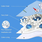 BIG ELEPHANT 10-Packs Training Underwear Absorbent Toddler Potty Trained Pants for Boys and Girls, 12 Months - 9 Years