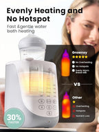 GROWNSY Nutri Bottle Warmer with Innovative Auto-Lift Feature, 10-in-1 Fast Baby Bottle Warmer with Night Light, Retain Nutrients Milk Warmer for Breastmilk&Formula