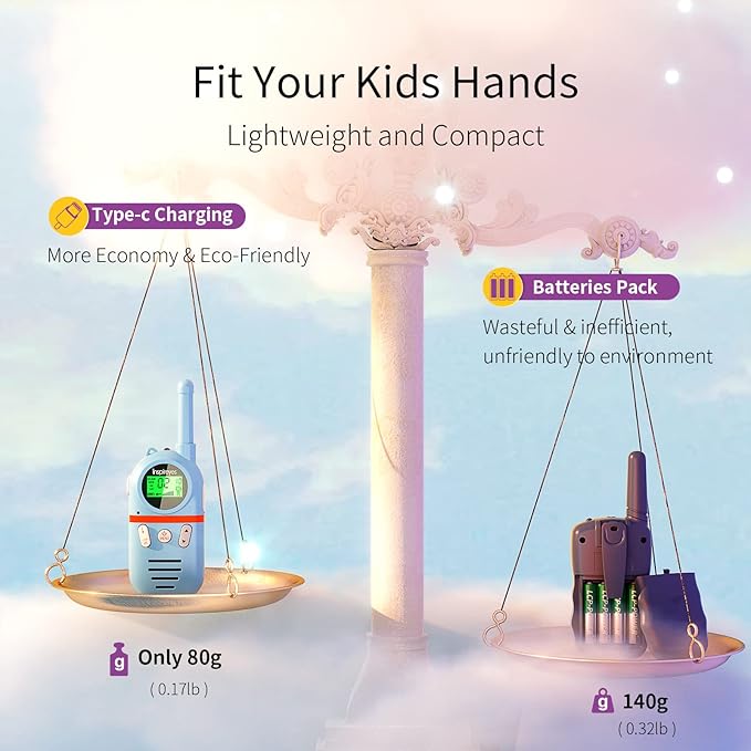Walkie Talkies for Kids Rechargeable,Toys for Boys and Girls Ages 3-12, 2 Pack Long Range 2-Way Radios, Birthday Gifts,Christmas Stockings, Outdoor Play, Family Games, Hiking Camping Gear
