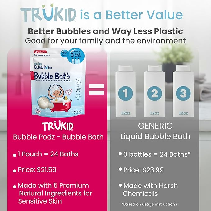 TruKid Bubble Podz Bubble Bath for Kids, Toddlers, & Babies, Tear Free Gentle & Refreshing Bath Bomb for Sensitive Skin with Natural Moisturizers, Non-Toxic, pH Balanced, Strawberry Scent (24 Podz)