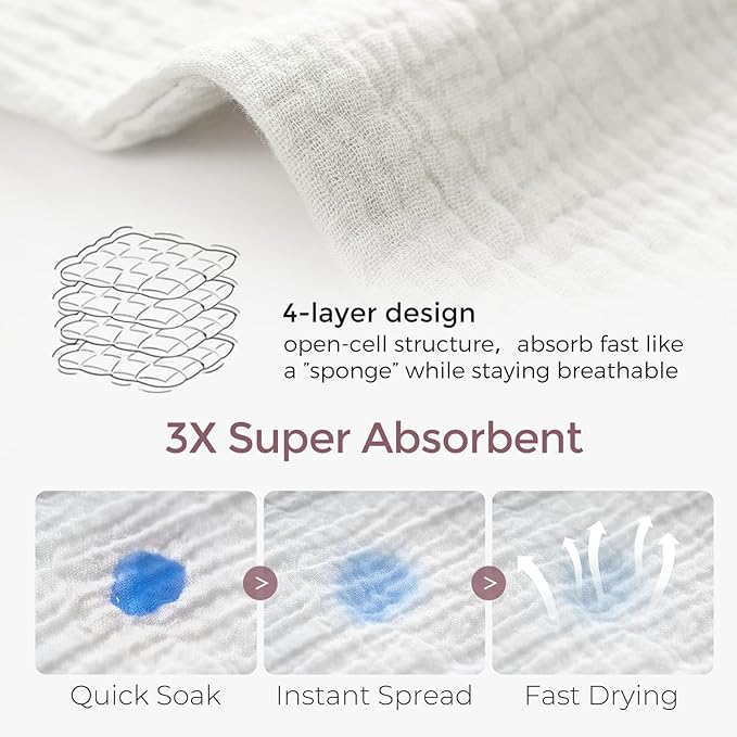 Momcozy Soft & Absorbent Baby Washcloths - 4 Layer Design| Medium Thickness| Premium Cotton for Newborns' Skin-Great for Bathing, Wiping & on-The-go Use, Shower Gift and Essential(5 Pack, 10x10 inch)
