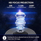 Planetarium Star Projector,Galaxy Projector for Bedroom,Ultra Clear Galaxy Night Light with 4K Replaceable 13 Galaxy Discs 360 Degree Rotation Real Sky Light for Kids Room Birthday Valentines Gift