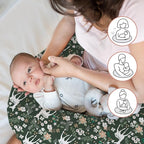 Little Grape Land Nursing Pillow for Infants, Breastfeeding Pillows, Baby Support Pillow for Nursing, Bottle Feeding, Tummy Time with Machine Washable Cover & Breathable Filling (Forest Deer)