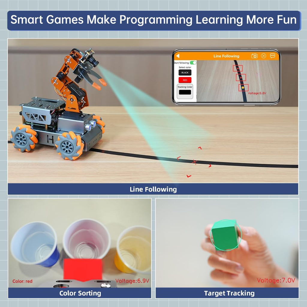 Robotic Arm for Raspberry Pi 5/4B AI Vision Open Source Mecanum Wheel Chassis Robot Car Kit 5 DOF/Axis Smart Robot Arm DIY, MasterPi with Raspberry Pi 5 4GB