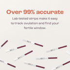 Bird&Be Ovulation Test Strips (Predictor Kit with 40 LH Strips, Over 99% Accurate)