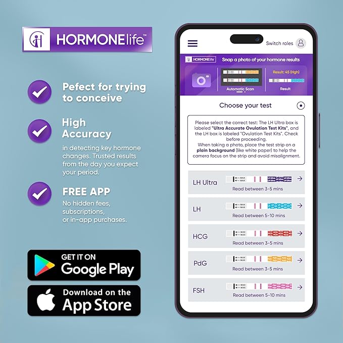 Wondfo Ovulation Test Strips-Women Fertility Tracking and Pregnancy Planning with Cycle-Detecting LH Surge - Highly Sensitive and Fast Result at Home Kit (25 Count)