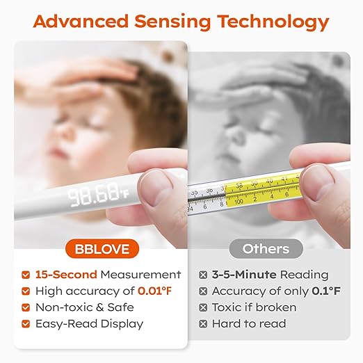 Oral Thermometer for Adults and Kids，Rechargeable Fast Reading Digital Thermometer with LED Display，Medical-Grade Accurate Rectal Thermometer for Babies
