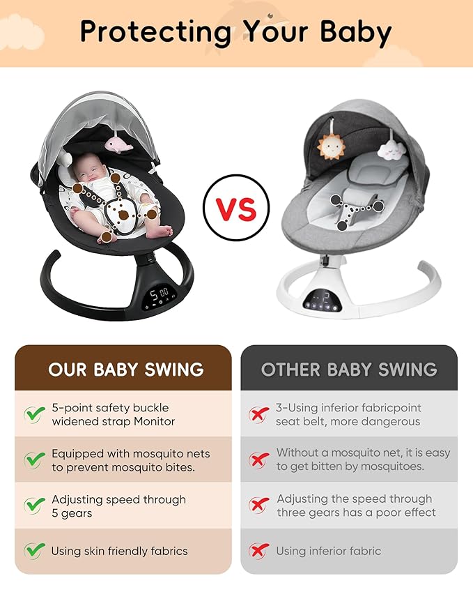 Baby Swing for Infants to Toddler Electric Newborn Swing with 5-Speed 5-Point Carabiner,with Bluetooth Music 10-Preset Melodies, Indoor and Outdoor use Black