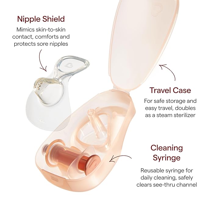 Munchkin® Flow Nipple Shield + with See-Thru Channel to Watch Milk Flow - Nurse Confidently and Meet Your Breastfeeding Goals, Silicone - 20mm