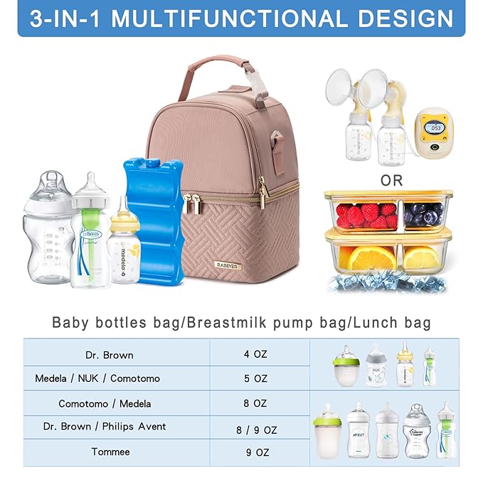 Breastmilk Cooler Bag with Ice Pack Fits 6 Baby Bottles up to 9 Ounce, Breast Milk Pump Cooler Bag with Shoulder Strap for Nursing Mom Daycare, Work, Travel- Pink