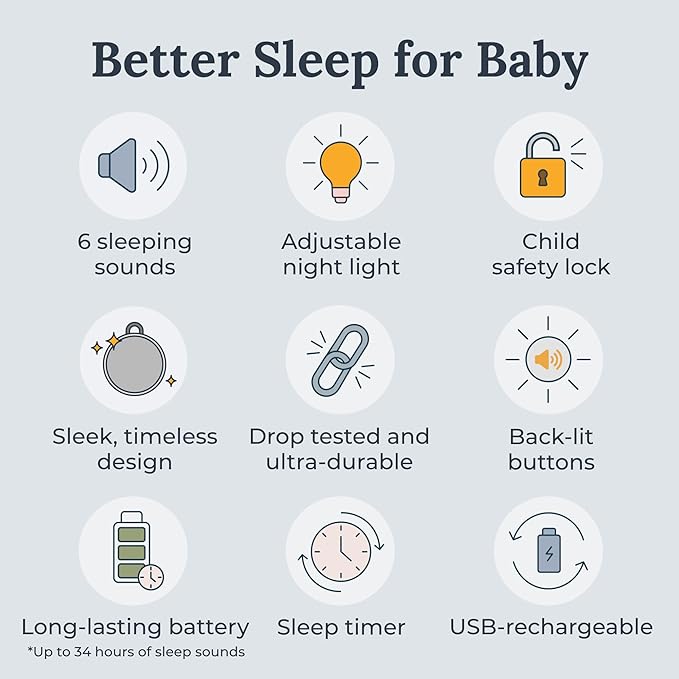 Yogasleep Hushh 2 Portable Sound Machine (Grey) for Baby and Kids, Backlit Buttons & Night Light, Durable, 6 Soothing Natural Sounds, Easy to Use Timer, Volume Control & Toddler Lock, Noise Canceling