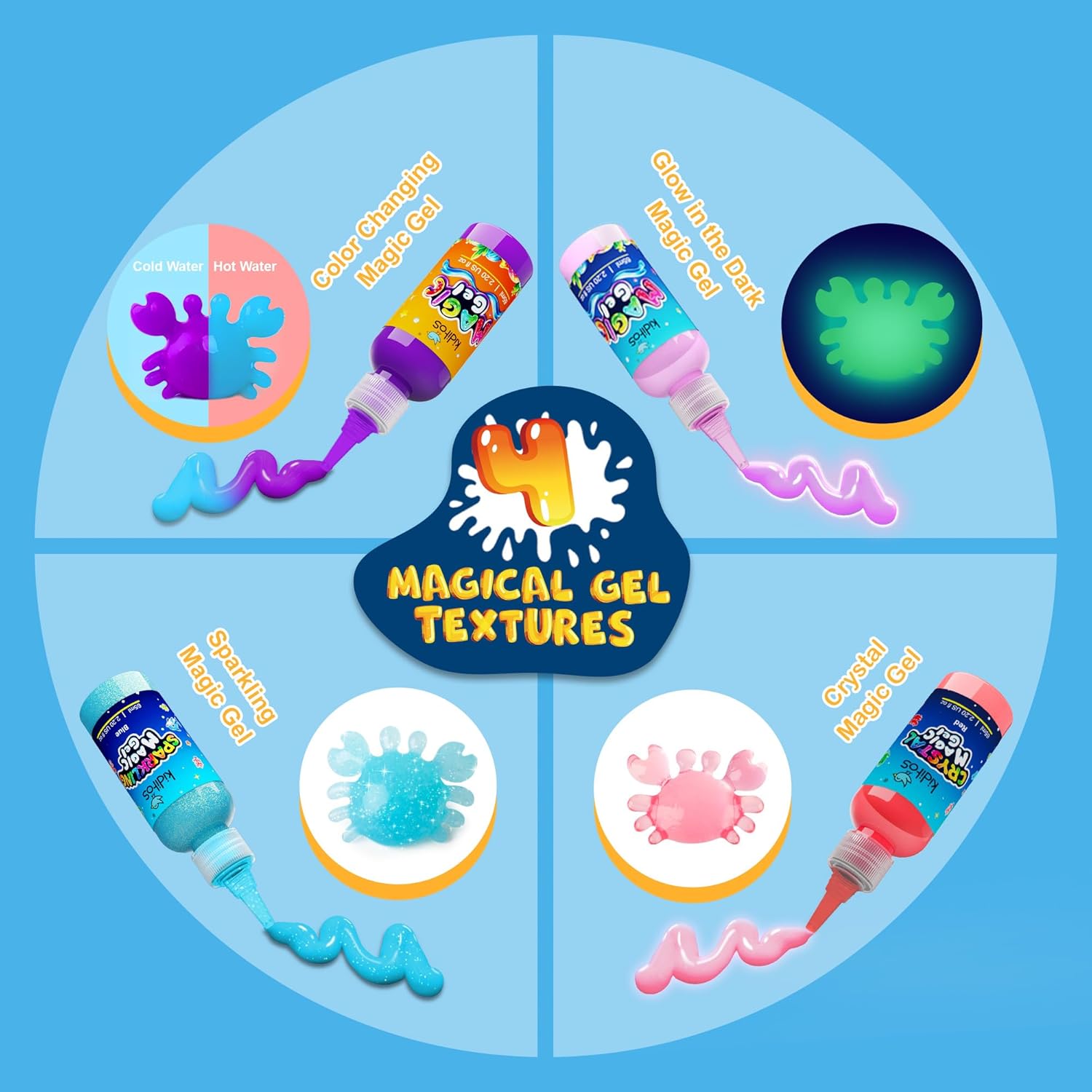 Kiditos Magic Water Elf Toy Kit–Squishies for Kids, 24 Gels+6 Glitter Powders&20 Molds, Magic Gel Water Pets Sensory Toy, Fun DIY Craft Kit, Party Favors, Birthday & Christmas Gifts for Kids Ages 3+